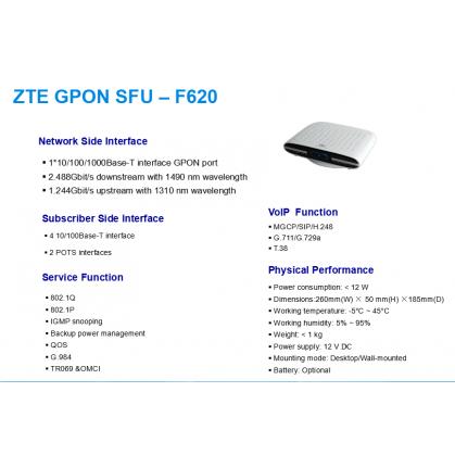 ZTE ZXHN F620 PON ONT