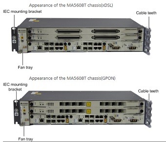 Huawei OLT