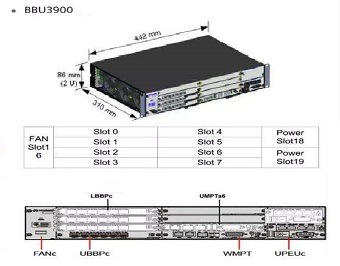 Huawei BBU3910 Hardware Maintenance Manual