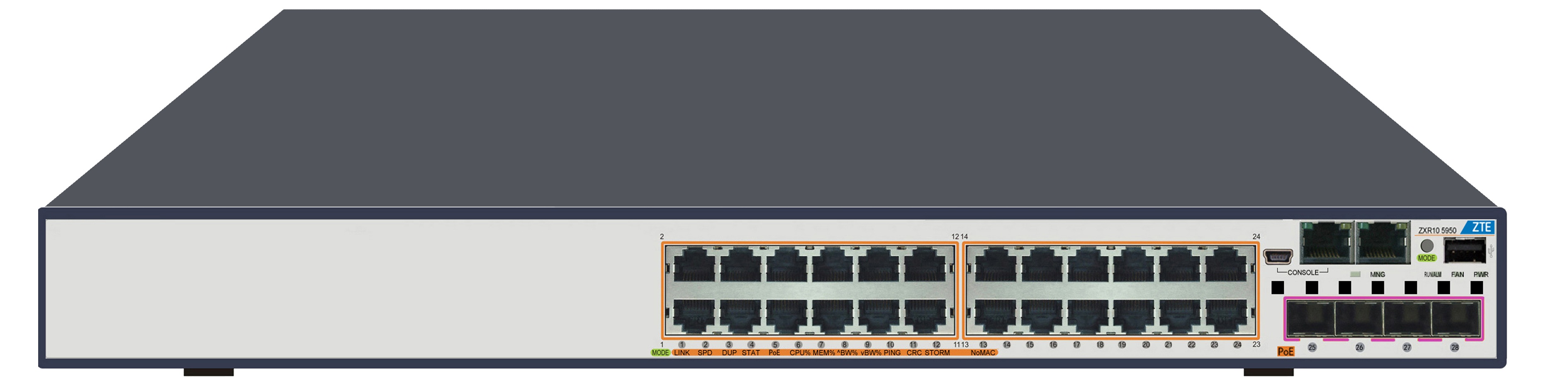 5950-52TD-LC ZTE Switch