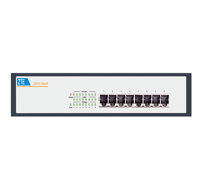 ZXR10 3950 ZTE Switch